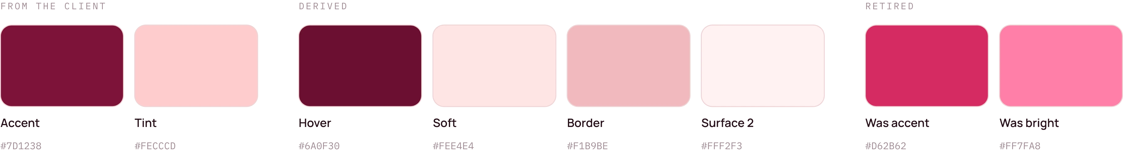 The colors Synced Cancer arrived with, laid out as raw hex swatches